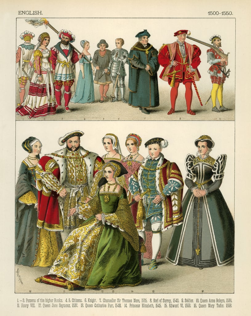 Costume inglese 15001550 Albert Kretschmer